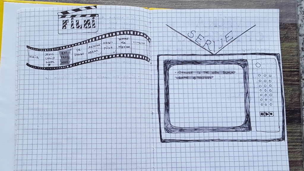 A simple movie and tv-series spread. It's from my first bujo, not that pretty but it did the job! And all you need is a school notebook and the most normal black pen:).
